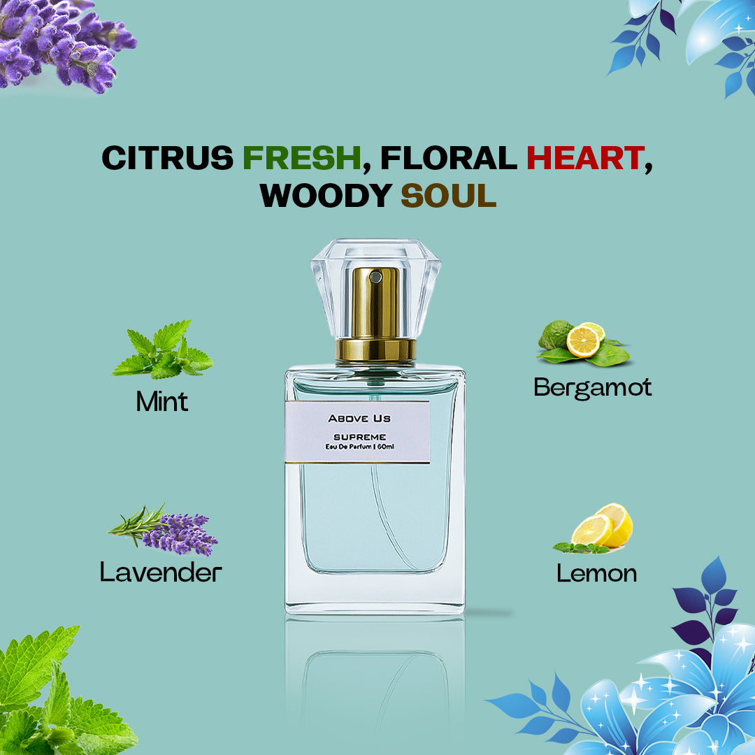 Supreme (Inspired by Tom Ford Black Orchid) – ABOVE US Eau de Parfum 60ml Unisex