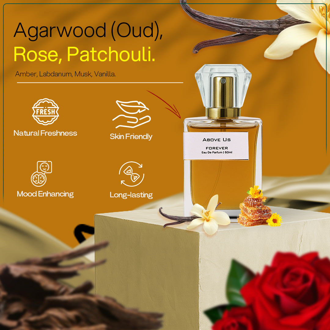 Forever (Inspired by Montale Honey Aoud) – ABOVE US Eau de Parfum 60ml Unisex